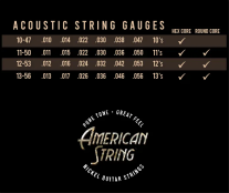 American String BR1356 Lost 60s Acoustic Strings, .013-.056