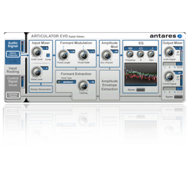 Antares - Articulator Evo - Download