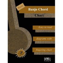 Basic Banjo Chord Chart