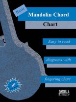 Basic Mandolin Chord Chart