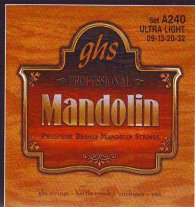 GHS Mandolin Ultra Light Gauge (9-32) Loop End, Full Set