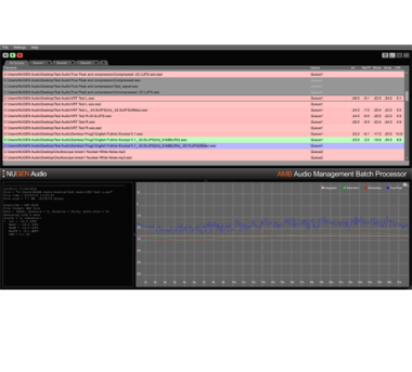 NUGEN Audio - AMB Thread Expansion - Download