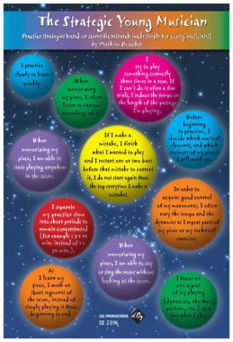 Wall Chart | The Strategic Young Musician Poster 13x19