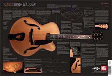 Wall Chart | Tom Bills Luthier Wall Chart