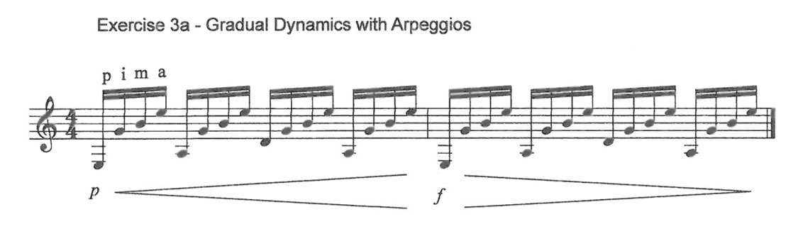 Dynamics Ex 3a