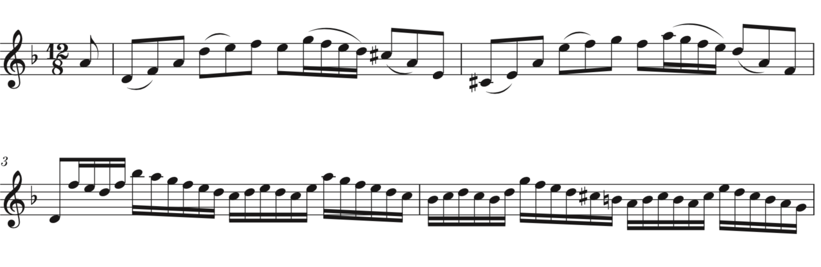 Example 4a. Partita II, BWV 1004: Giga, mm. 1–4 (original)