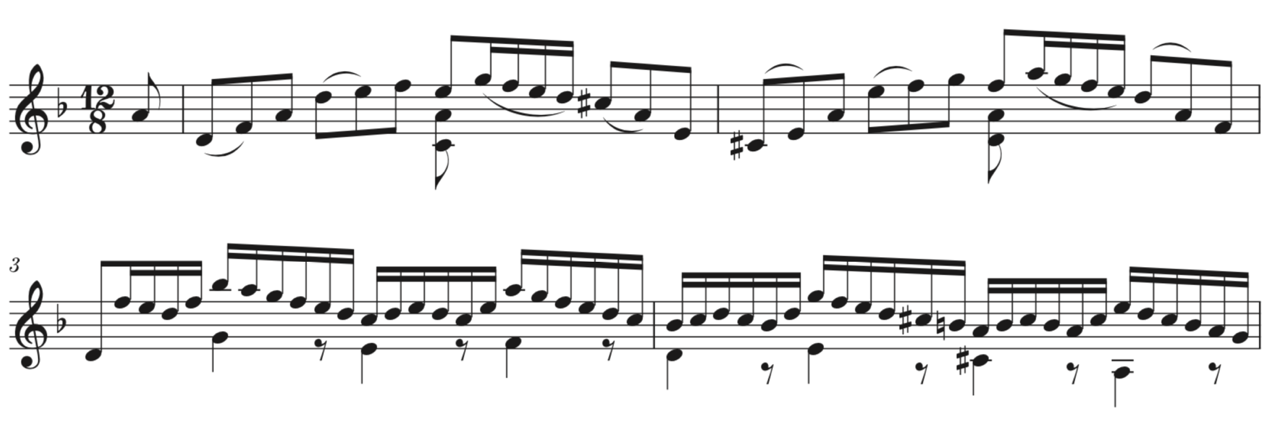 Example 4b: Partita II, BWV 1004: Giga, mm. 1–4 (edited for guitar)