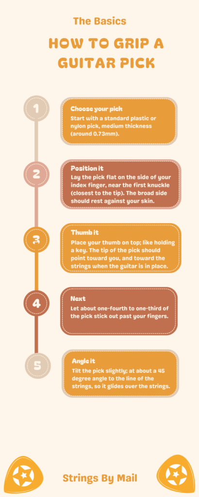 Step by Step Guide on How to Grip a Guitar Pick
